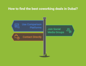 Where to Dig for the Best Deals