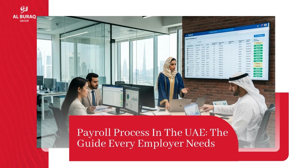 Payroll process in uae